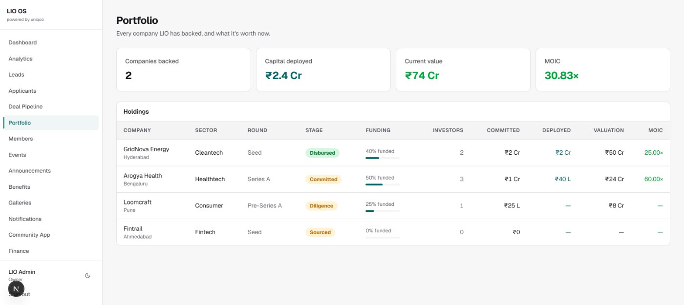 LIO tracking dashboard, Internal ops tracking their team lives in.