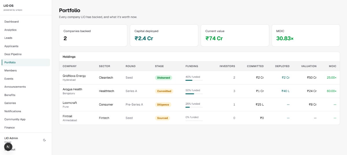 The LIO OS portfolio: companies backed, capital deployed, current value and MOIC, above a holdings table showing sector, round, stage and valuation